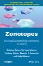 Zonotopes - Preview