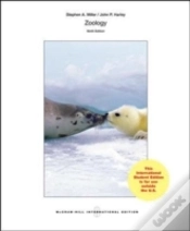 Capa do artigo Zoology