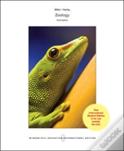 Capa do artigo Zoology